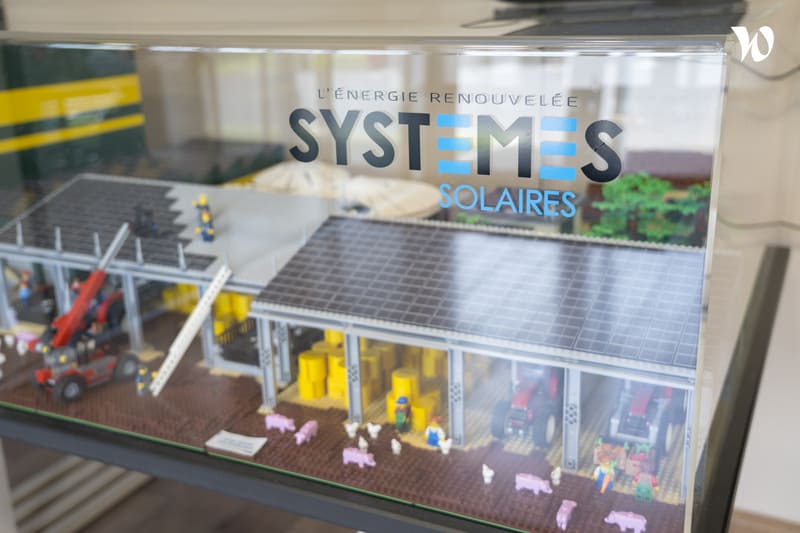 Systeme Solaire